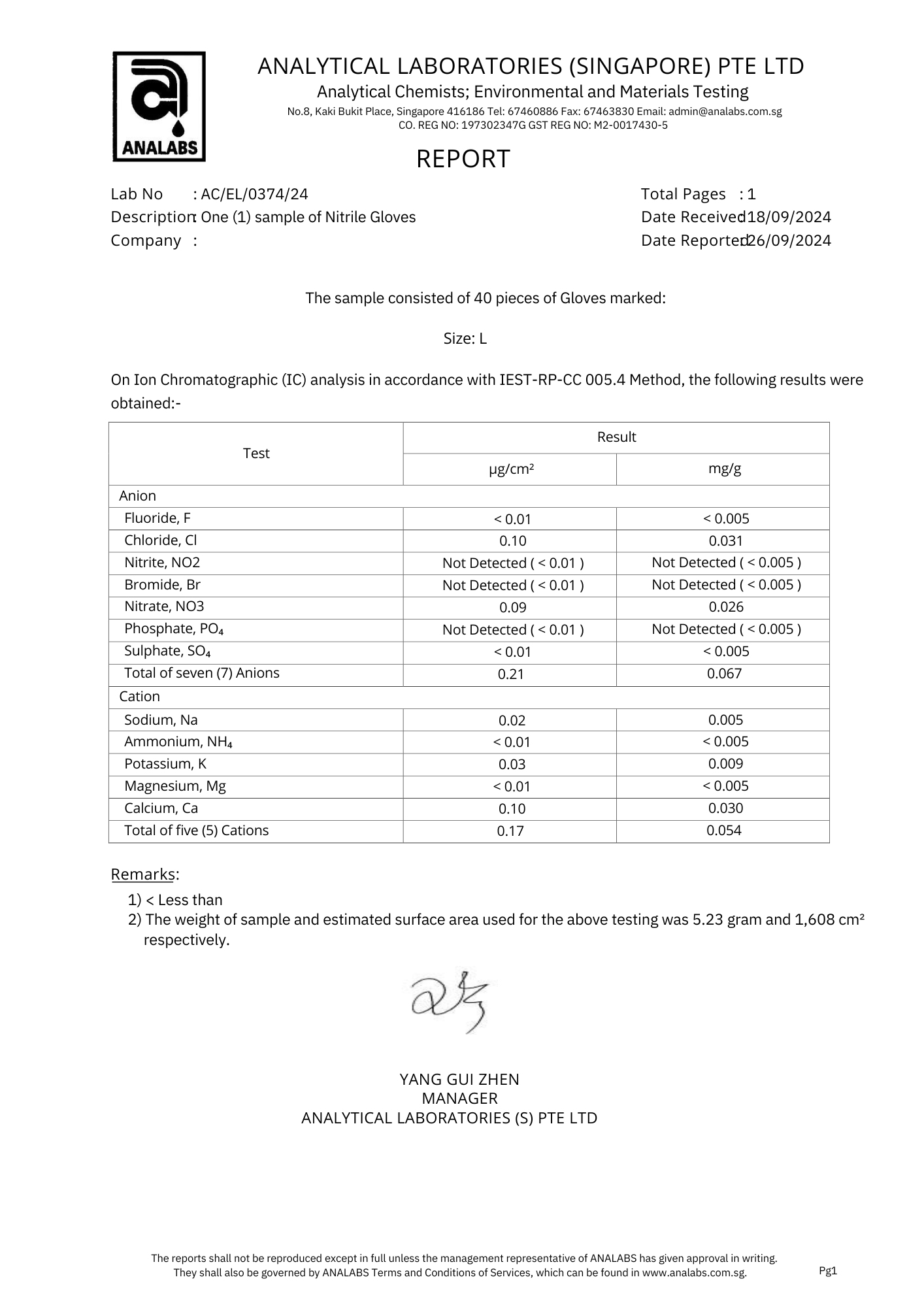 Analab 測試報告
