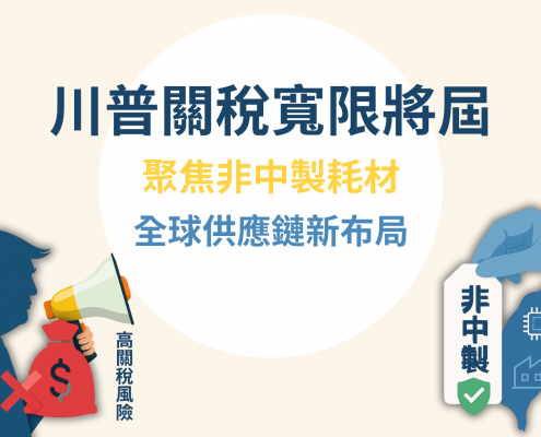 川普剪影與美國關稅象徵圖示在畫面左側,右側為台灣地圖與高科技晶片圖示,一隻戴著無塵手套的手指著寫有非中製標籤,象徵企業轉向台灣製造以避開中國製供應鏈風險。