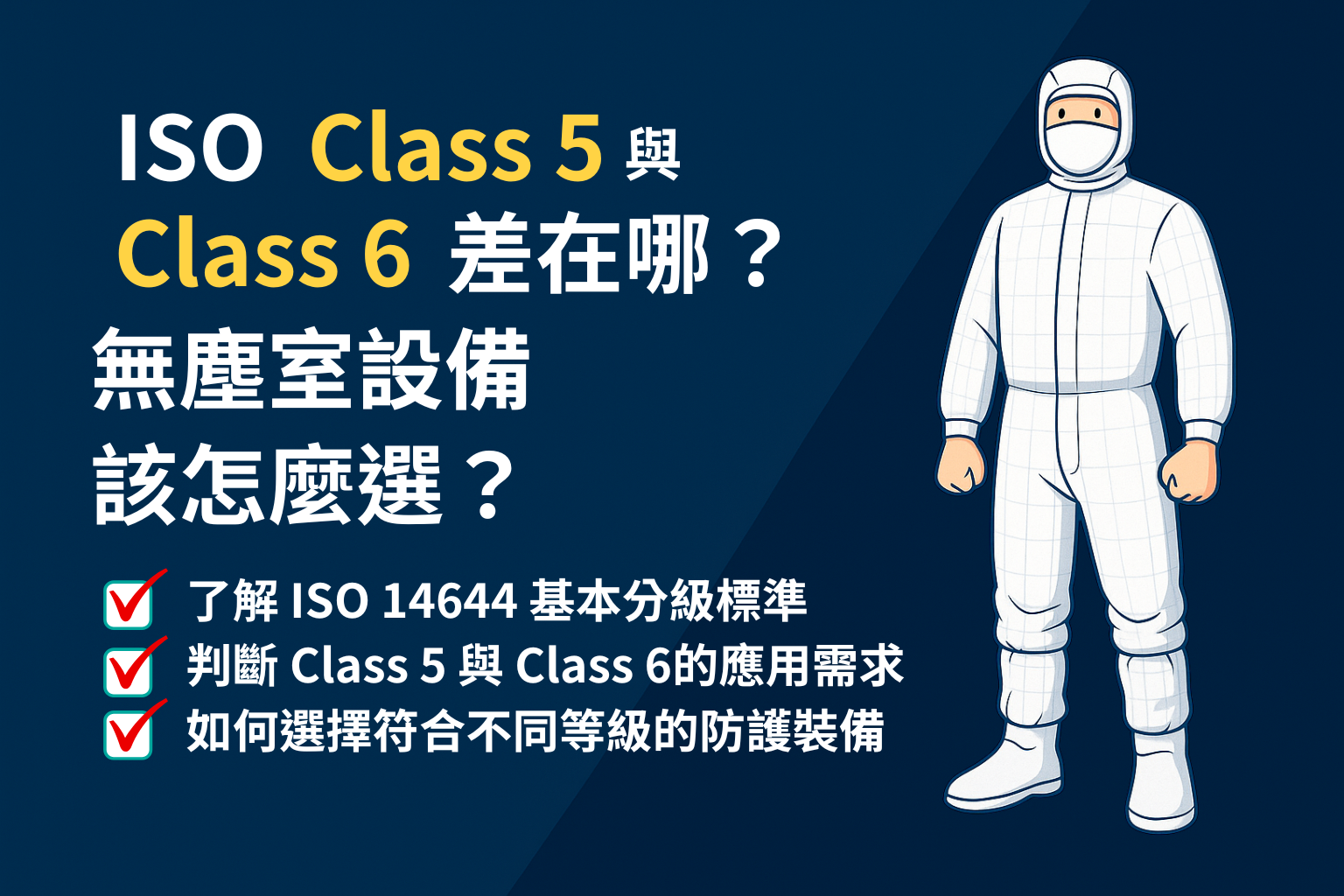 ISO Class 5 與 Class 6 無塵室設備差異說明圖，含潔淨服卡通人物與設備選配重點條列