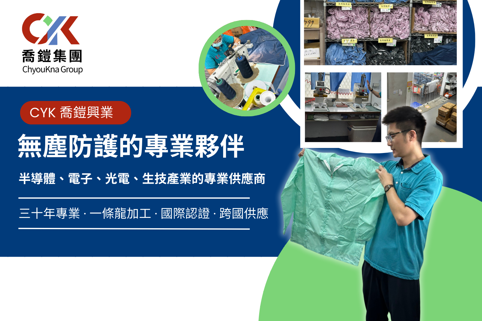 CYK 喬鎧興業工廠封面圖，展示員工檢查無塵衣、生產線加工場景與成品庫存，強調無塵防護耗材的一條龍加工、國際認證與跨國供應能力。
