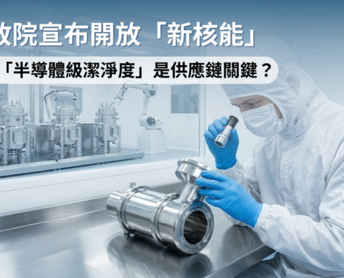 CYK 文章封面圖：SMR 小型模組化反應爐的精密組裝示意，工程師在 Class 100 無塵室內執行 FME 異物防治檢查，確保組件零汙染。